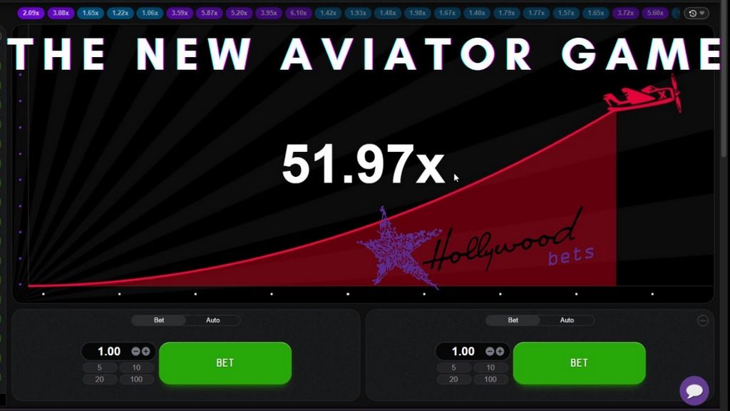 Leading 5 Tips Exactly How to Play Aviator Video Game and Win